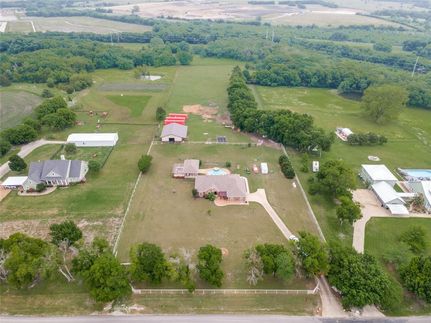 Farm Property for sale in Collin County, Texas