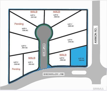 Farm Property for sale in Bonneville County, Idaho