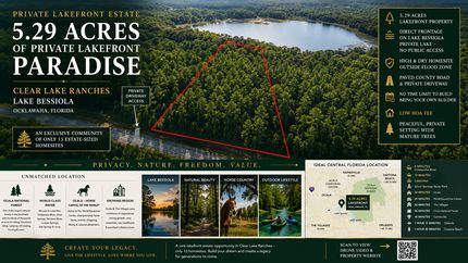 Farm Property for sale in Marion County, Florida