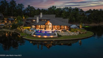 Farm Property for sale in Elmore County, Alabama