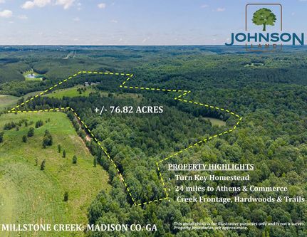 Farm Property for sale in Madison County, Georgia