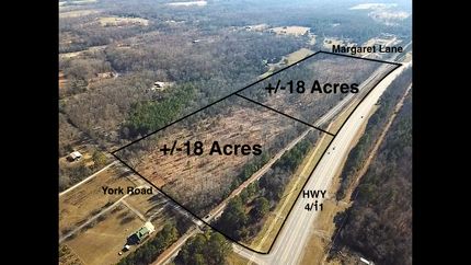 Farm Property for sale in Polk County, Tennessee
