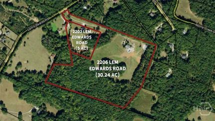 Farm Property for sale in Madison County, Georgia