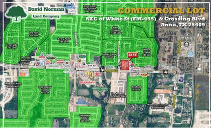 Farm Property for sale in Collin County, Texas