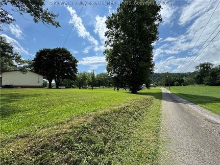Farm Property for sale in Putnam County, West Virginia