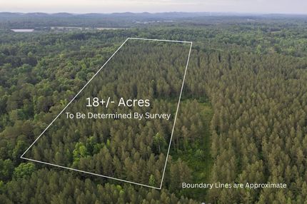 Farm Property for sale in McMinn County, Tennessee
