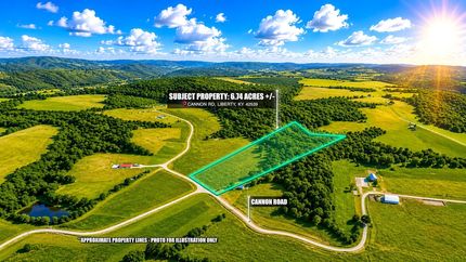 Farm Property for sale in Casey County, Kentucky