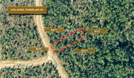 Ranch Property for sale in Washington County, Florida
