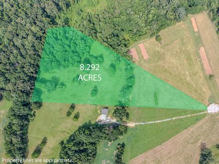 Ranch Property for sale in Jackson County, Georgia