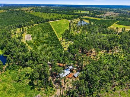 Farm Property for sale in Montgomery County, Georgia