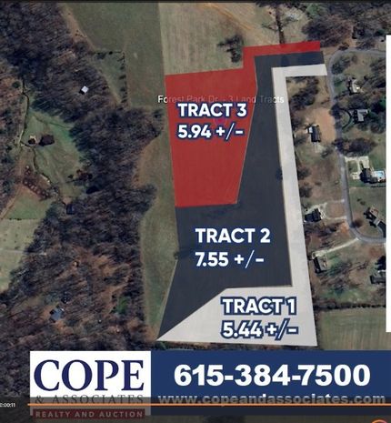 Farm Property for sale in Robertson County, Tennessee