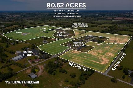 Ranch Property for sale in Jessamine County, Kentucky