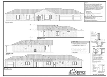 Residential Property for sale in Madera County, California