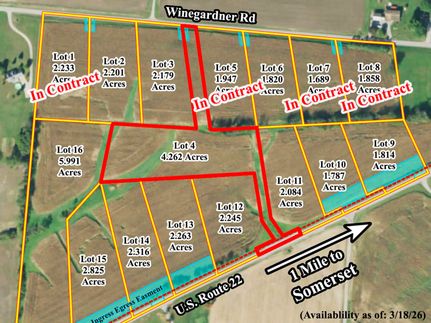 Timberland Property for sale in Perry County, Ohio