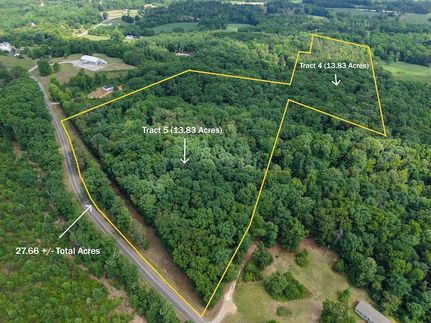 Farm Property for sale in Banks County, Georgia