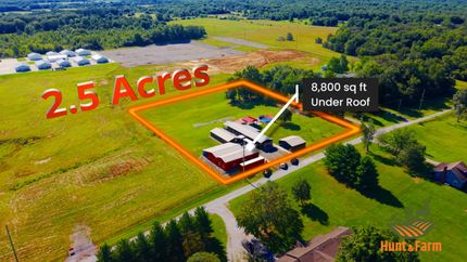 Farm Property for sale in Williamson County, Illinois