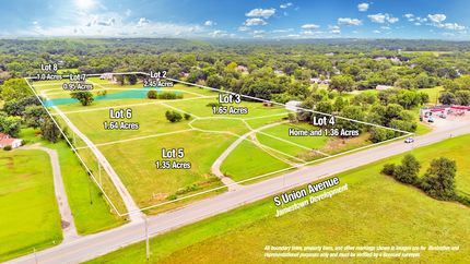Farm Property for sale in Tulsa County, Oklahoma
