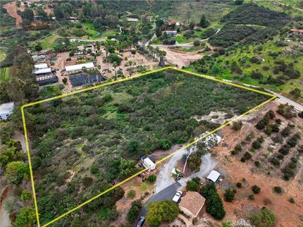 Farm Property for sale in San Diego County, California
