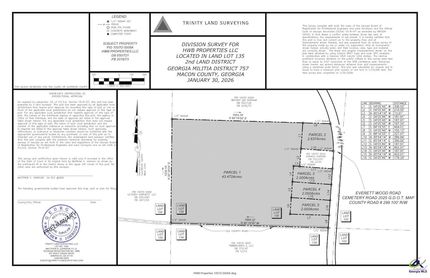 Farm Property for sale in Macon County, Georgia