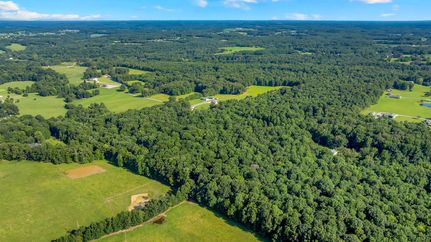 Ranch Property for sale in Robertson County, Tennessee