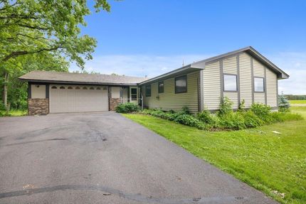 Residential Property for sale in Sherburne County, Minnesota