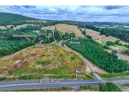 Residential Property for sale in Lane County, Oregon