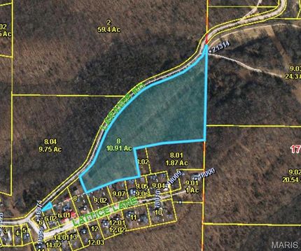 Farm Property for sale in Pulaski County, Missouri