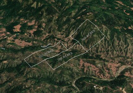 Farm Property for sale in Mendocino County, California