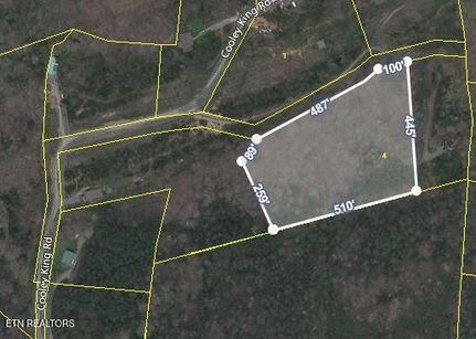 Farm Property for sale in Knox County, Tennessee