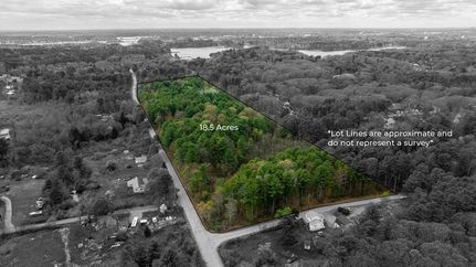 Farm Property for sale in York County, Maine