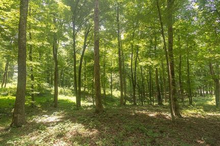 Ranch Property for sale in McMinn County, Tennessee