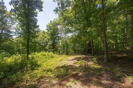 Farm Property for sale in McMinn County, Tennessee