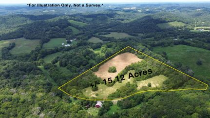 Residential Property for sale in Moore County, Tennessee
