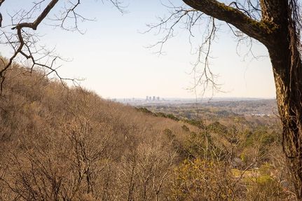 Commercial Property for sale in Jefferson County, Alabama