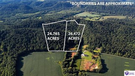 Farm Property for sale in Nelson County, Kentucky