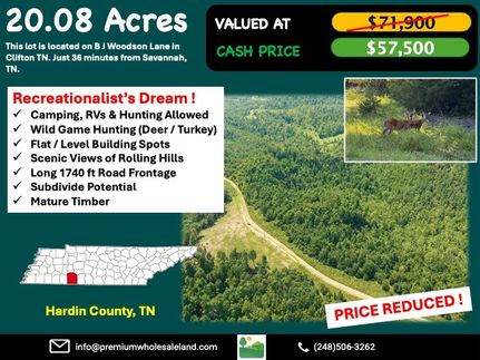 Farm Property for sale in Hardin County, Tennessee
