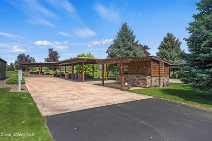 Farm Property for sale in Bonner County, Idaho