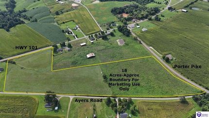 Recreational Property for sale in Warren County, Kentucky