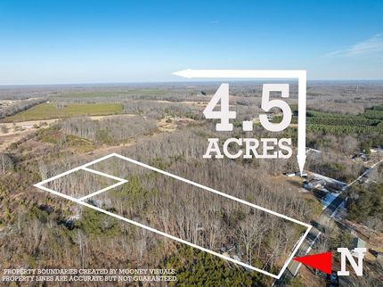 Farm Property for sale in Prince Edward County, Virginia