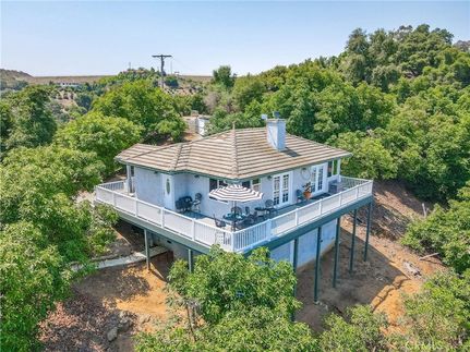 Farm Property for sale in San Diego County, California