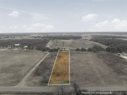 Farm Property for sale in McLennan County, Texas