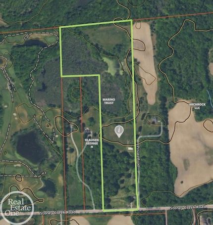 Farm Property for sale in Oakland County, Michigan