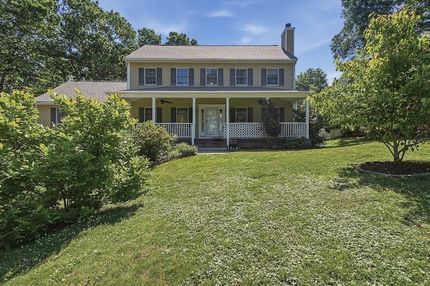 Farm Property for sale in Essex County, Massachusetts