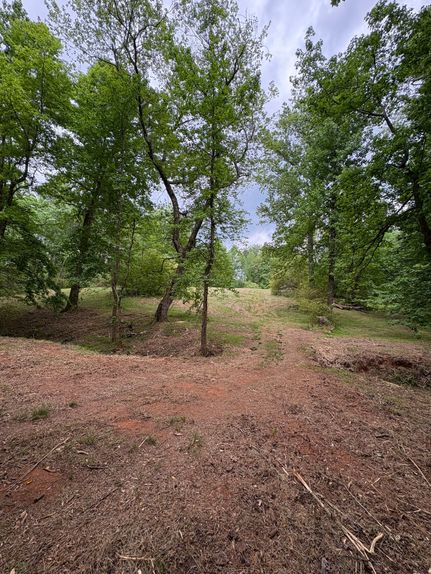 Farm Property for sale in Hall County, Georgia