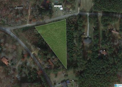 Ranch Property for sale in Calhoun County, Alabama