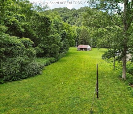 Farm Property for sale in Boone County, West Virginia