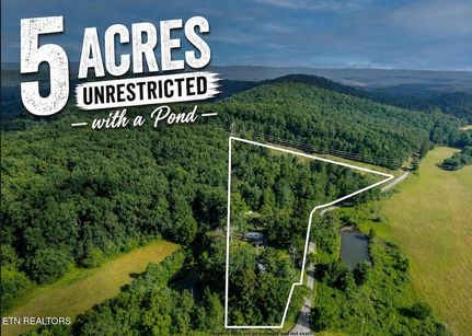 Residential Property for sale in Morgan County, Tennessee