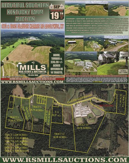 Farm Property for sale in Allen County, Kentucky