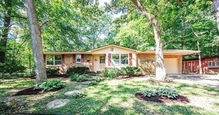 Farm Property for sale in Butler County, Ohio