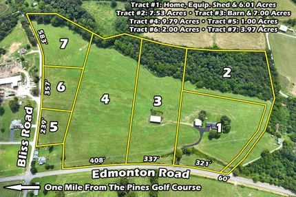 Ranch Property for sale in Adair County, Kentucky